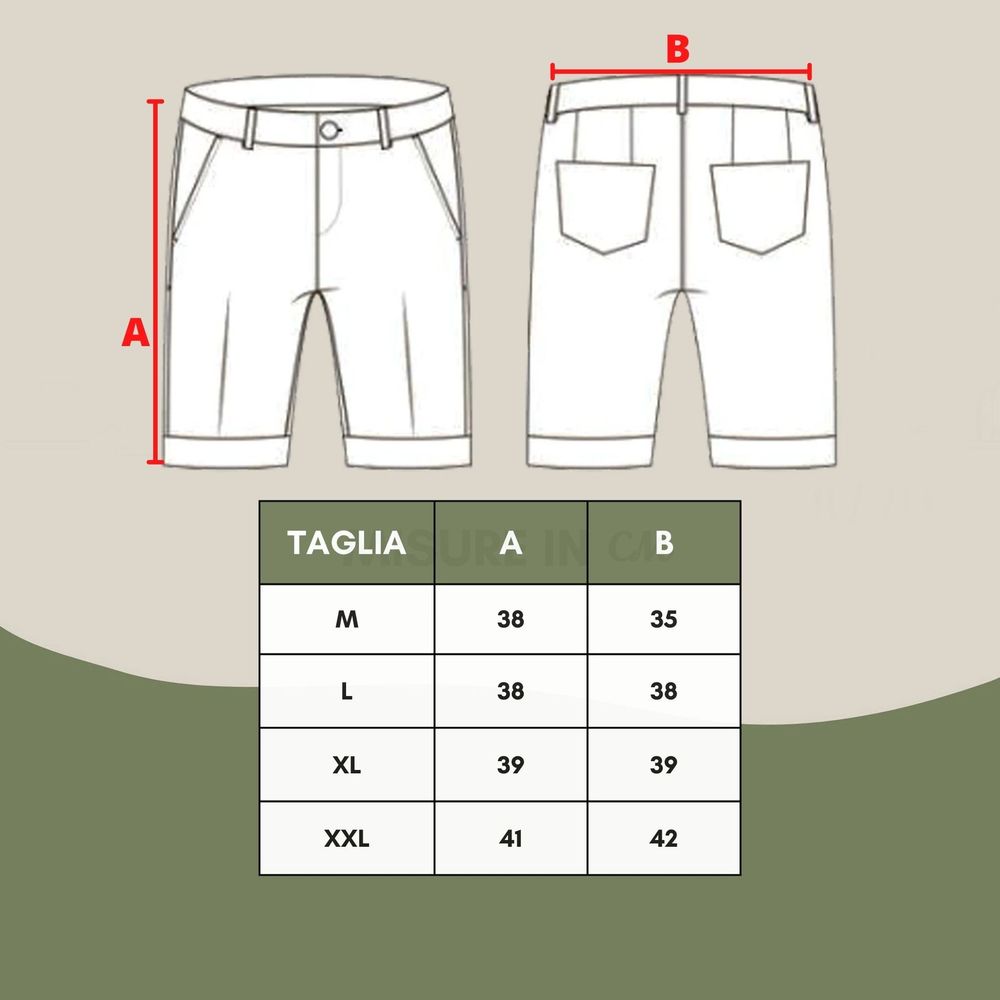 Badeshorts aus blauem Polyester