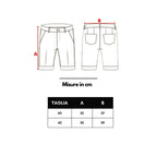 Blaue Wollshorts